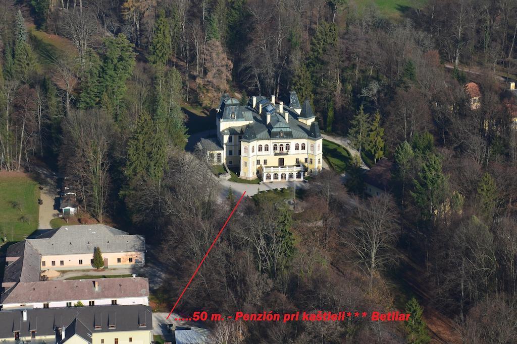 Penzion Pri Kastieli Betliar Extérieur photo